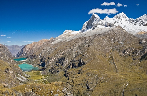 Национальный парк Уаскаран